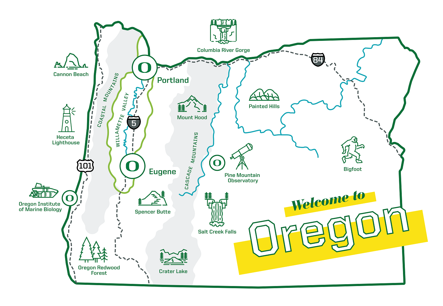 graphic map of oregon with icons of attractions